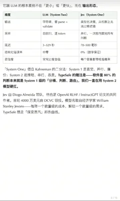 第 3 页截图预览