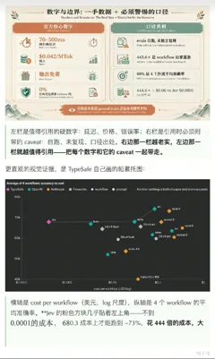 第 10 页截图预览