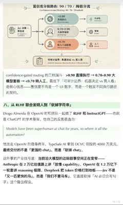 第 14 页截图预览